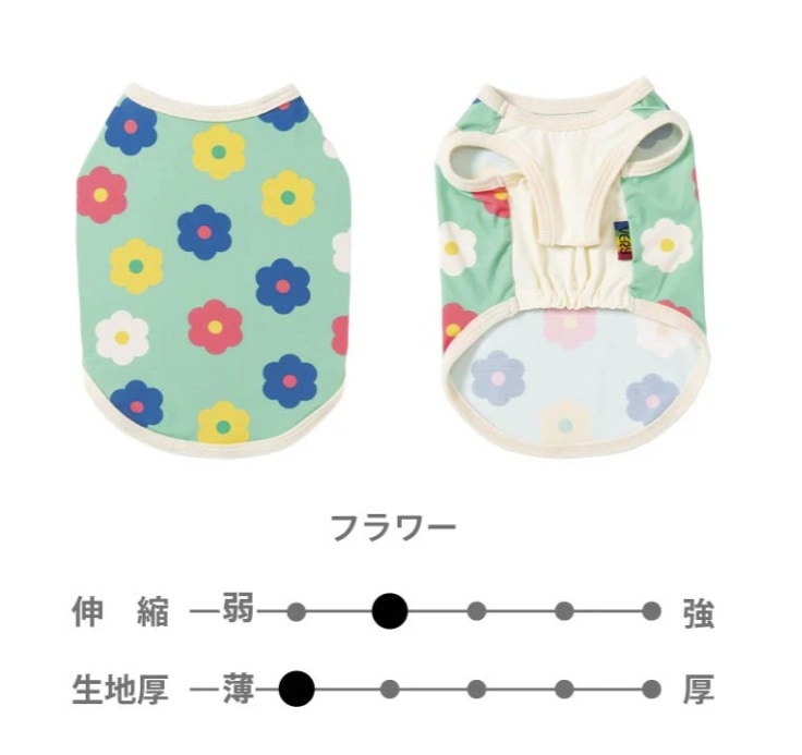 ミントグリーンのベースにピンク、黄色、ネイビー、白のカラフルな花のイラストがかかれている。首と袖と裾のリブとお腹の生地はクリーム色"