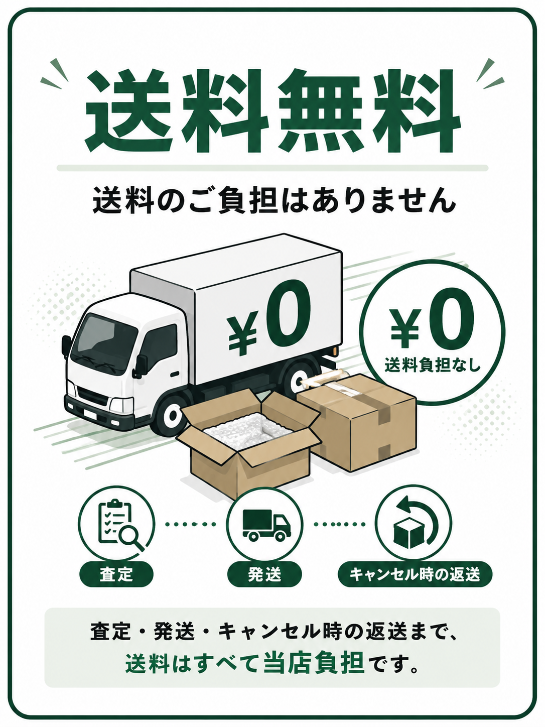 査定・発送・キャンセル時の返送まで送料無料