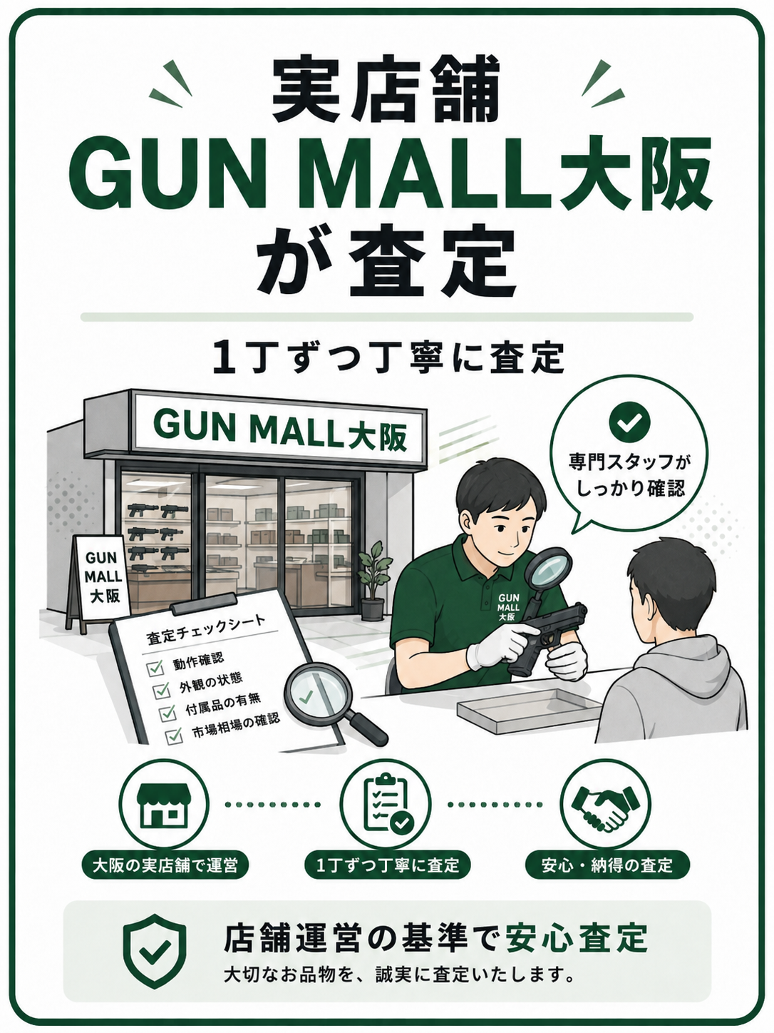 実店舗GUN MALL大阪が査定