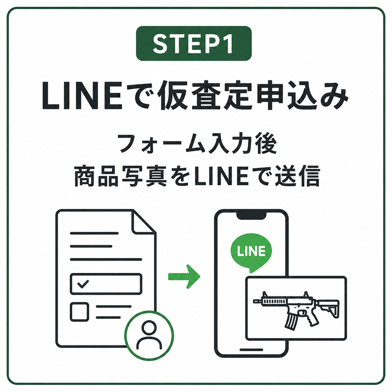 STEP1 LINEで仮査定申込み