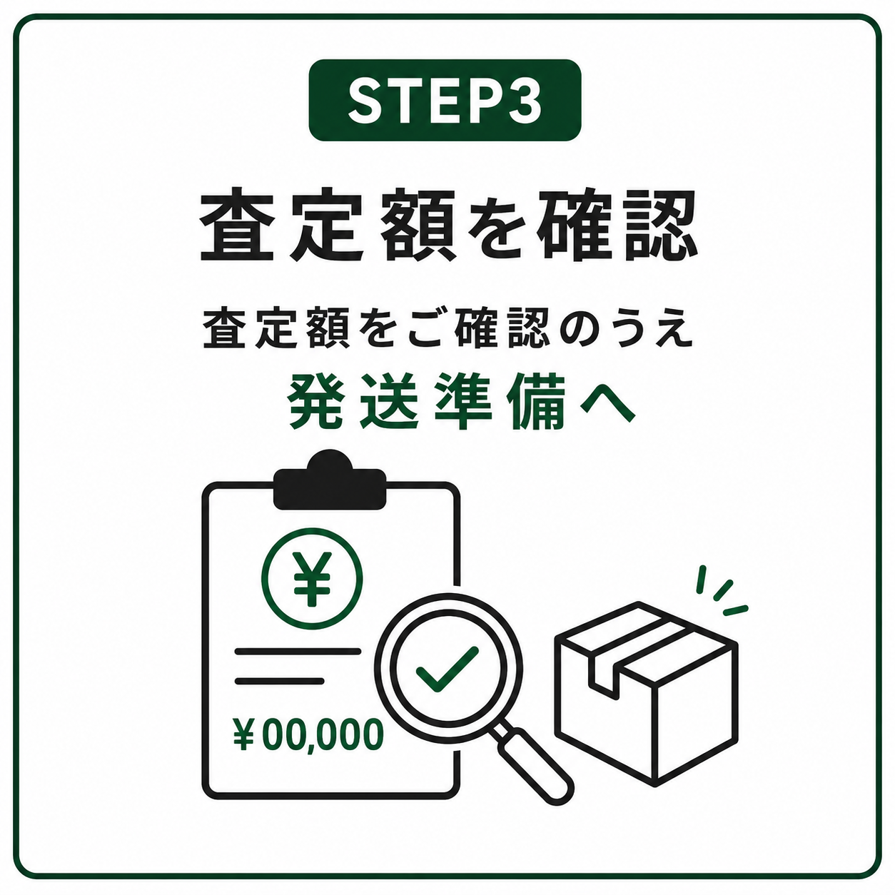 STEP3 査定額を確認