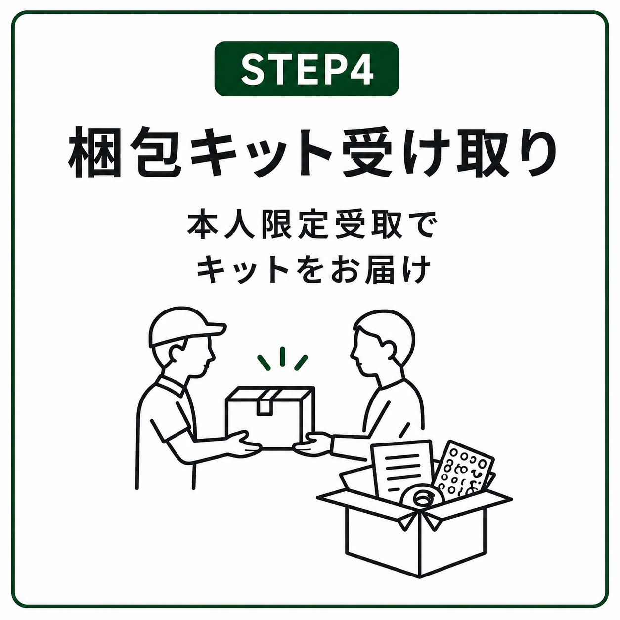 STEP4 梱包キット受け取り