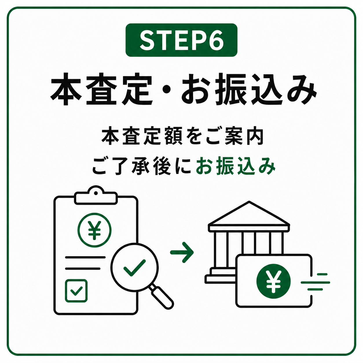 STEP6 本査定・お振込み