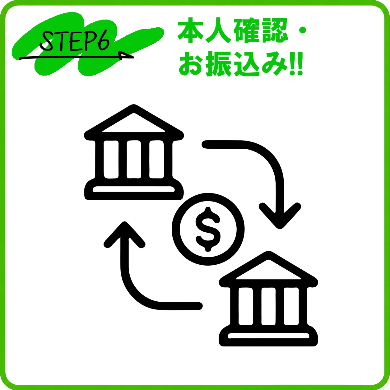 本人確認・お振込み