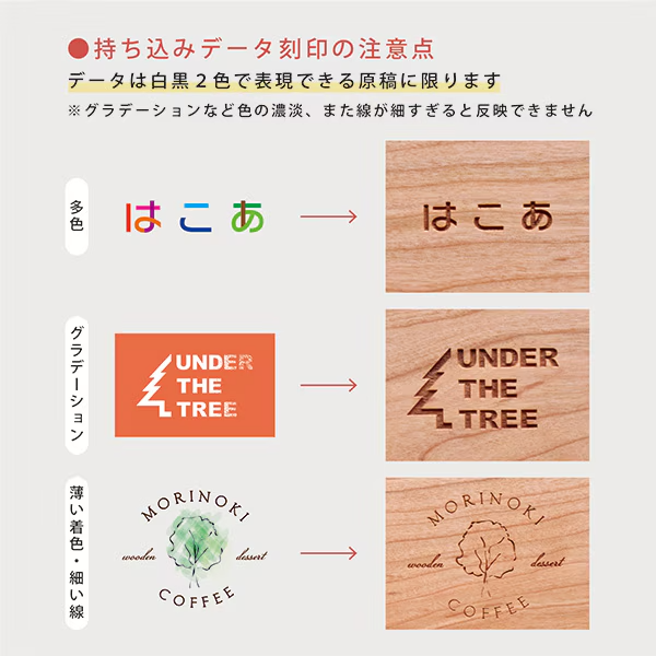 持込データ刻印の注意点