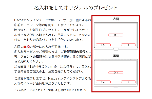 商品説明