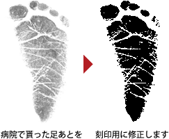 赤ちゃんの足跡