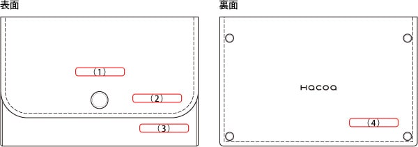 木と革のカードケースに名入れをしてギフトに！