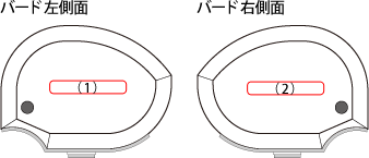 木のおもちゃに名入れをしてオリジナルのギフトに