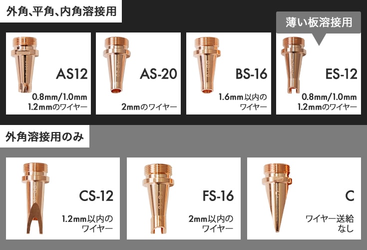 7種ノズル標準付属