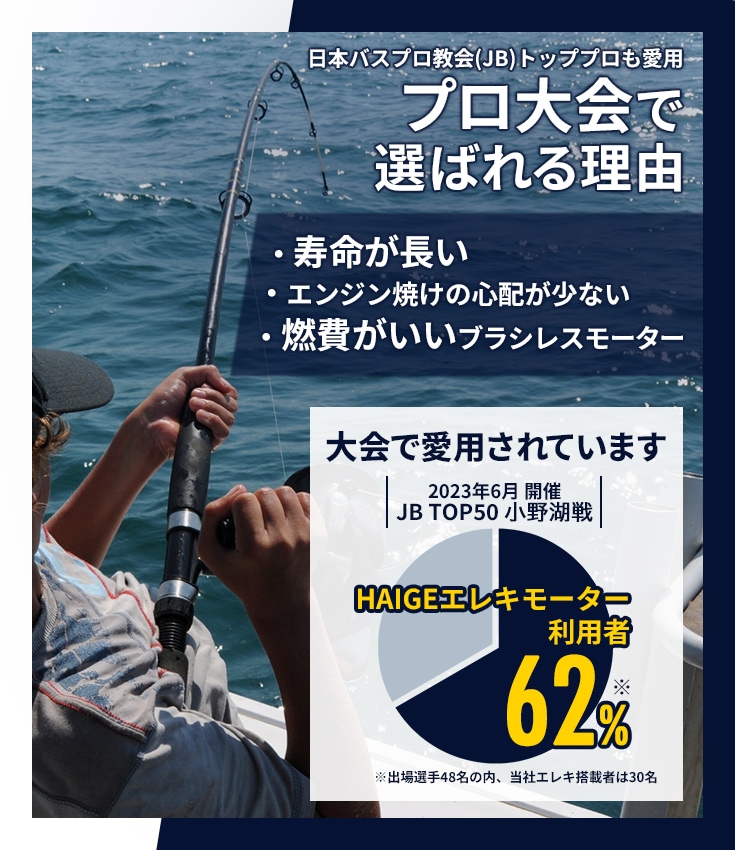 エレキモーター PROTRUAR 3.0 海水・淡水対応 ハンドコン 推進力110lbs 免許不要 ／HS-50728【1年保証】 |  レジャー・アウトドア,エレキモーター | HAIGE(ハイガー) 公式オンラインショップ