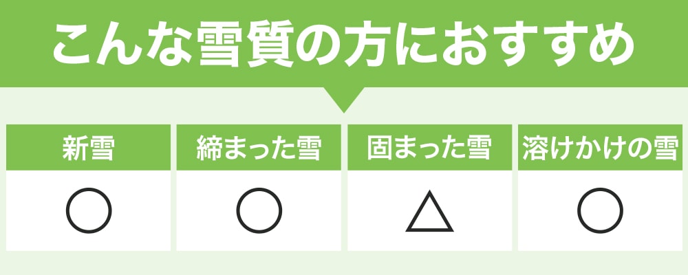 おすすめの雪質