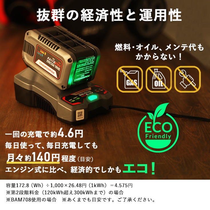 ☆限定10台☆【リユース品】充電式電動除雪機 大容量バッテリー1個+