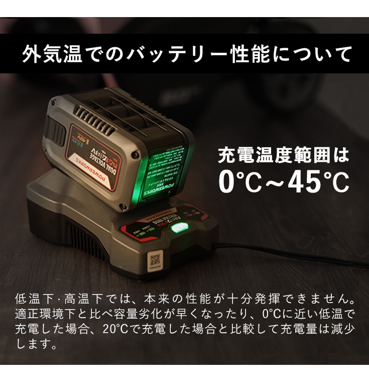 リユース品】充電式電動除雪機 大容量バッテリー1個+急速充電器1個