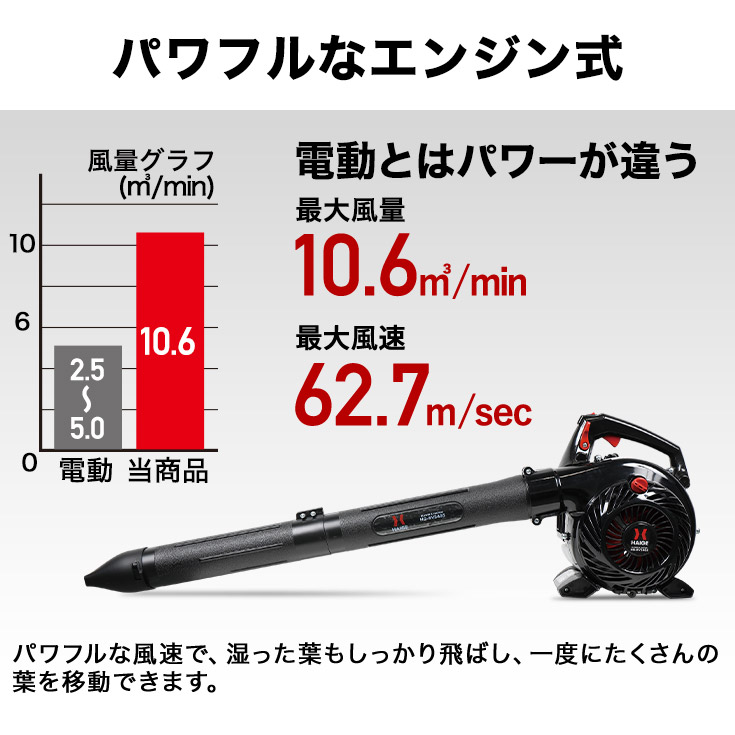 1台2役強力 エンジン式ブロア エンジンブロア 送風機 1台2役強力 エンジン式ブロア エンジンブロア 送風機 ブロワー（ブロア