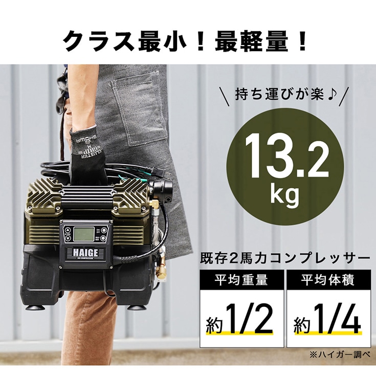 コンプレッサー ブラシレス オイルレス 100V 出力1500W 最大圧力1.0MPa