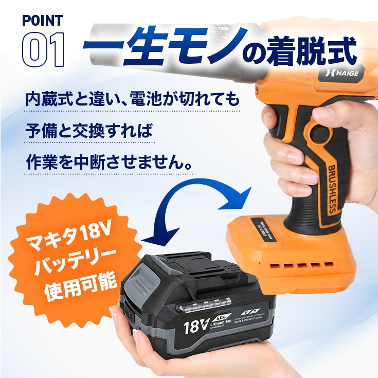 超希少 ピピンパワープレーヤー（EVT-2）アットマークの試作機 カタログ ハンディ電動ブロワー 本体のみ（バッテリーなし） HG-EB18HD | 洗浄