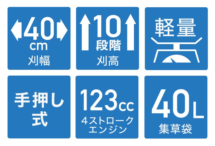 手押し式 芝刈機 エンジン式 3.5馬力 刈高10段調整／HG-ESN158T【1年保証】 | ガーデニング,芝刈り機,エンジン芝刈り機 |  ハイガー公式オンラインショップ | HAIGE