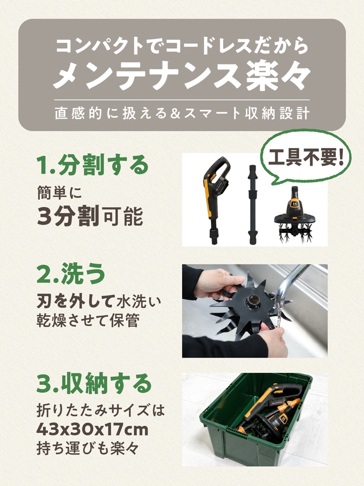 電動耕うん機 本体のみ（バッテリーなし） HG-ETL1823 | 農業