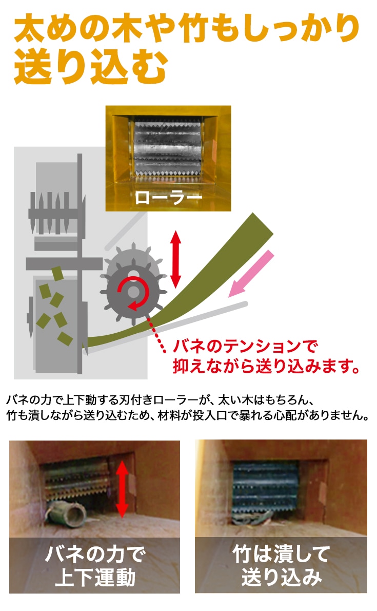 エンジン式粉砕機 HG-GS-15SF | 木材加工関連,ウッドチッパー | HAIGE