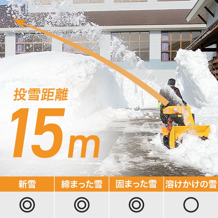 投雪距離15m