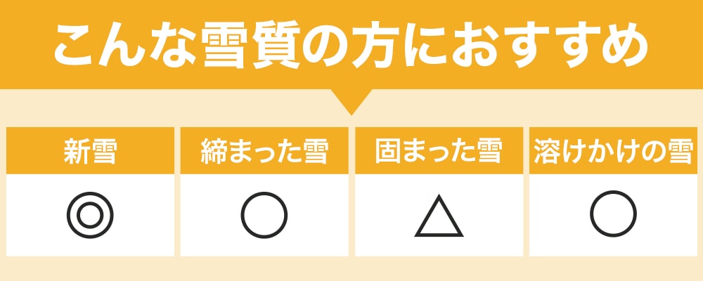 HAIGE 電動除雪機 HG-K1650 20m延長コード付 超☆特別価格】電動除雪機 HG-K1650 20m延長コードセット | 除雪機