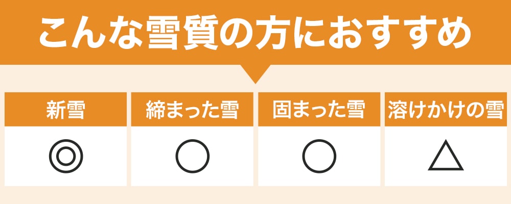 自走式エンジン除雪機 HG-K25 | 除雪機,エンジン除雪機 | HAIGE