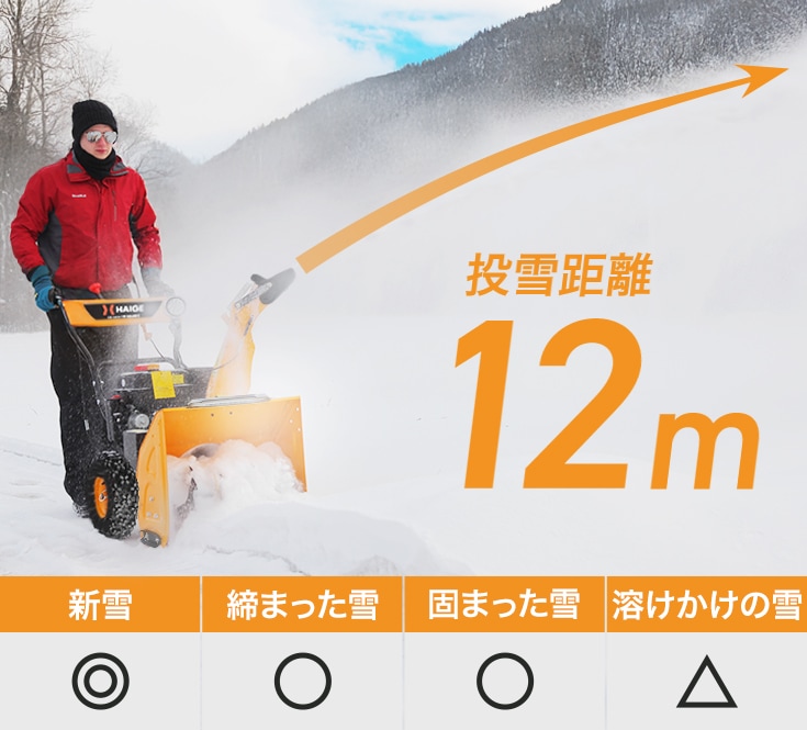 自走式エンジン除雪機 HG-K6560C-2 | 除雪機,エンジン除雪機 | HAIGE