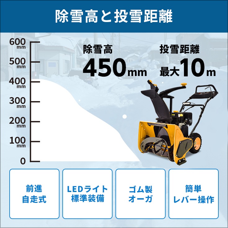 11月限定 予約直前割＞【7.0馬力】エンジン式除雪機（ガソリン使用 自