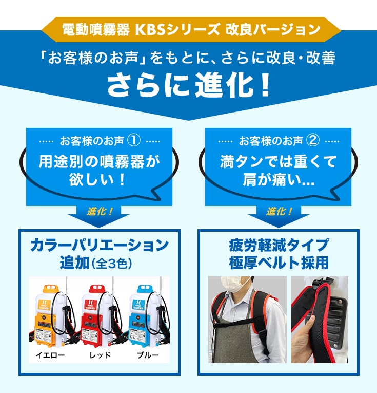 電動噴霧器 HG-KBS12L | 農業・ガーデニング,噴霧器・散布機,電動