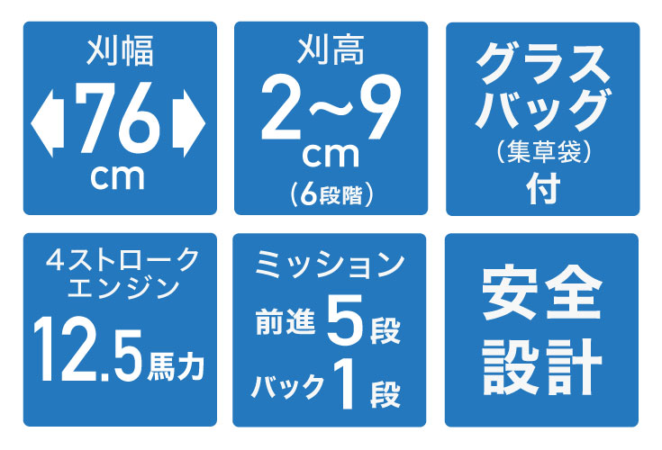 乗用型芝刈り機 集草袋付き 芝刈り機 芝刈機 草刈り機 草刈機 エンジン式 乗用 世界基準CE認証商品 アメリカ製エンジン搭載 12.5馬力  HG-SK9950 【西濃】 | ガーデニング,芝刈り機,エンジン芝刈り機 | ハイガー公式オンラインショップ | HAIGE