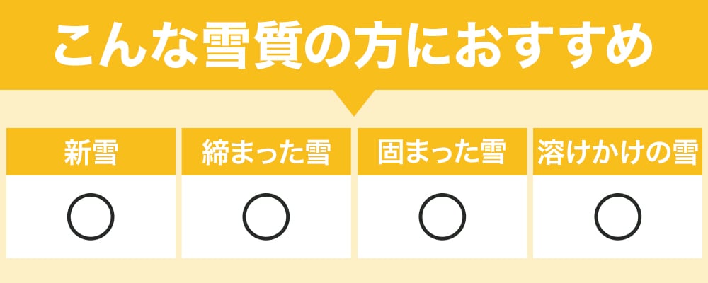 おすすめの雪質