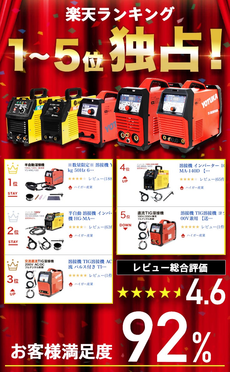 Yotuka 半自動 溶接機 インバーター 100v 送料無料 ノンガス 定格使用率 60 小型 軽量 5 5kg 50hz 60hz 半自動溶接機 Ys Mig100 フラックスワイヤ 1年保証 産業機械 Diy用品 溶接機 溶接機 Yotuka 公式 ハイガー産業オンラインショップ