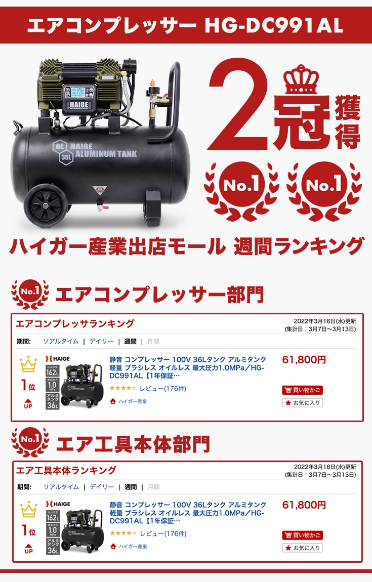 静音 エアーコンプレッサー 100V 容量36L 最大圧力1.0MPaアルミタンク