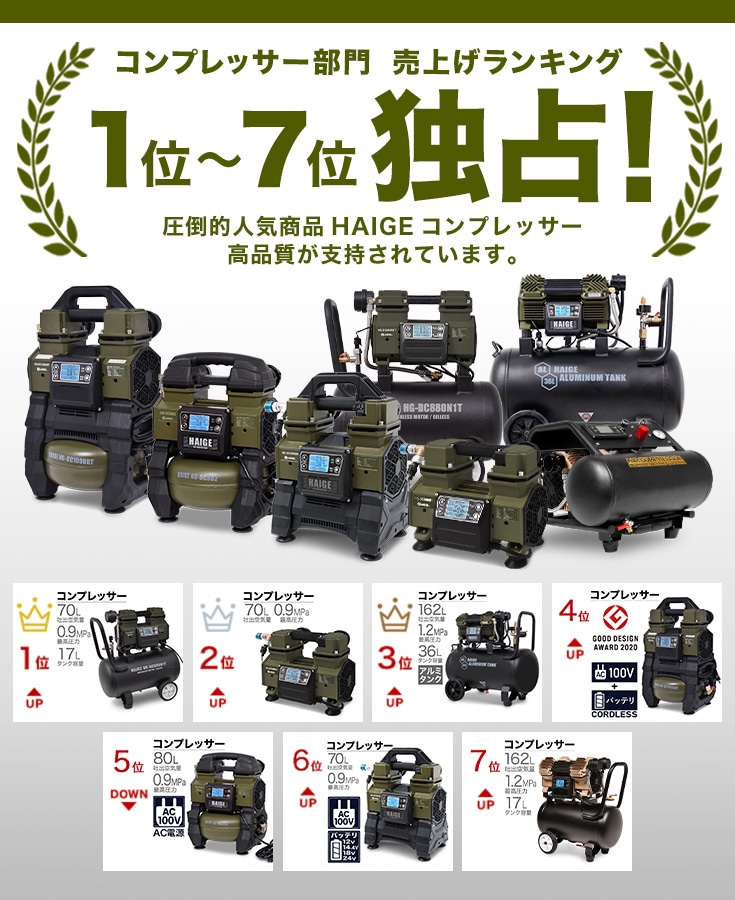 静音 エアーコンプレッサー 100V 容量36L 最大圧力1.0MPaアルミタンク