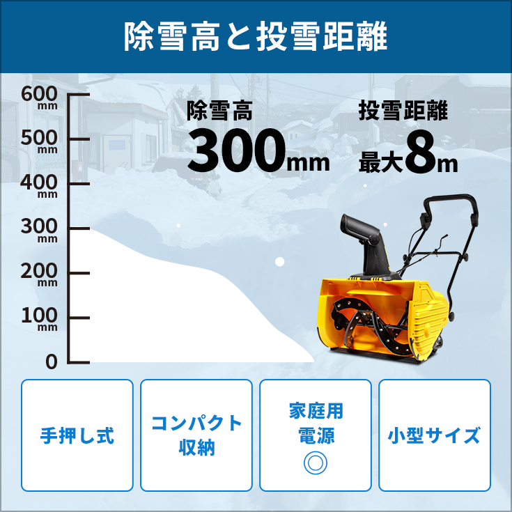 ＜即納＞電動除雪機（20m延長コード付）手押し式 家庭用 1600W 除雪幅50cm 除雪高30cm 最大投雪距離10m 2.1馬力  HG-K1650【1年保証】-【公式】HAIGE(ハイガー) オンラインショップ