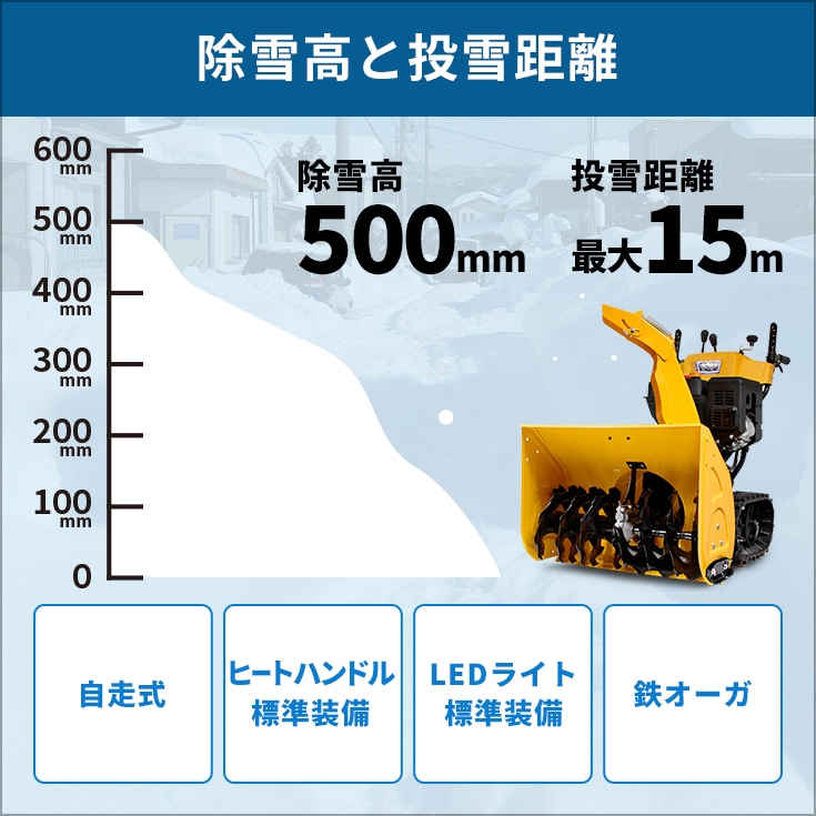 緊急支援 特別価格＆2シーズン保証＞自走式 除雪機 寒冷地