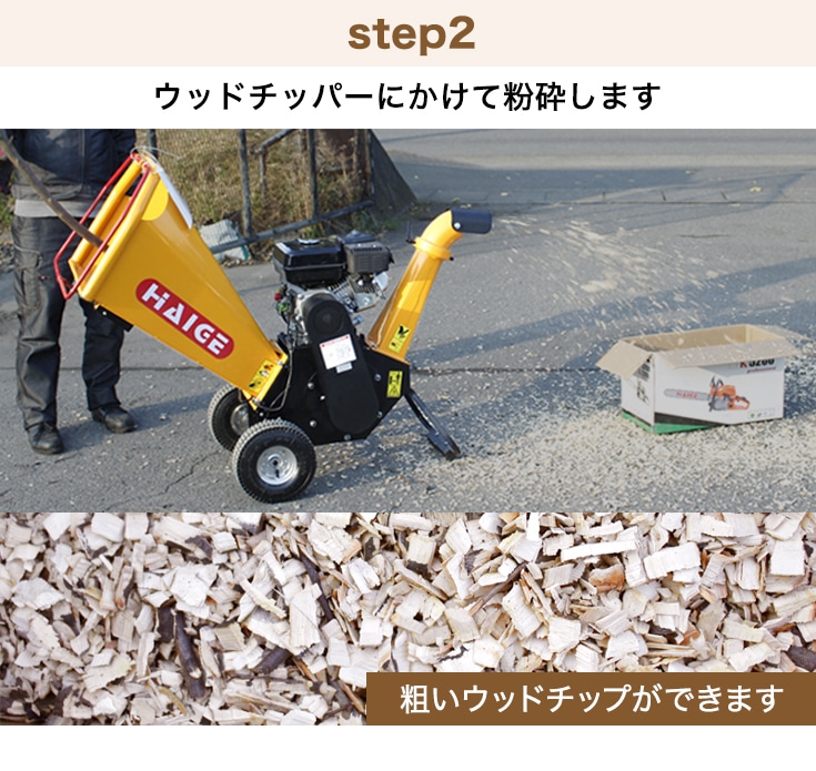 電動粉砕機 TFS420 | 木材加工関連,ハンマーミル | HAIGE(ハイガー