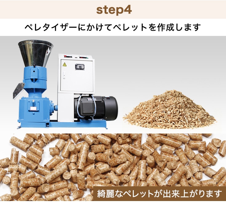 電動粉砕機 TFS420 | 木材加工関連,ハンマーミル | HAIGE(ハイガー