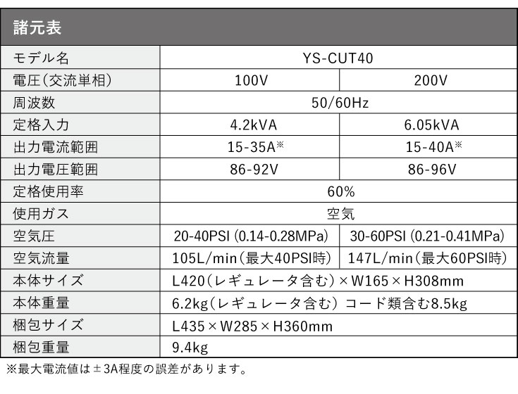 新発売！／YOTUKA エアプラズマカッター インバーター パイロット