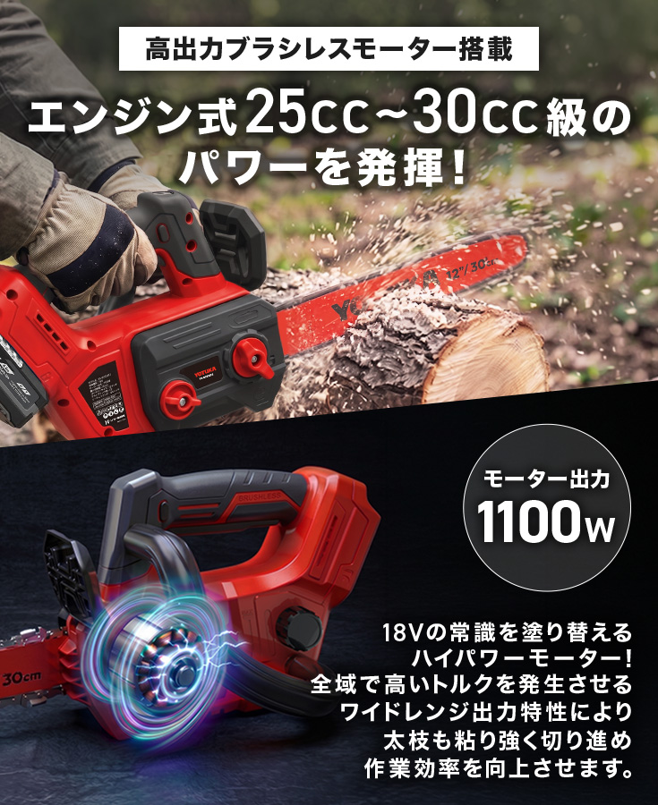 充電式ハンディチェーンソー 8Ahバッテリー/充電器付き YS-ECS1812