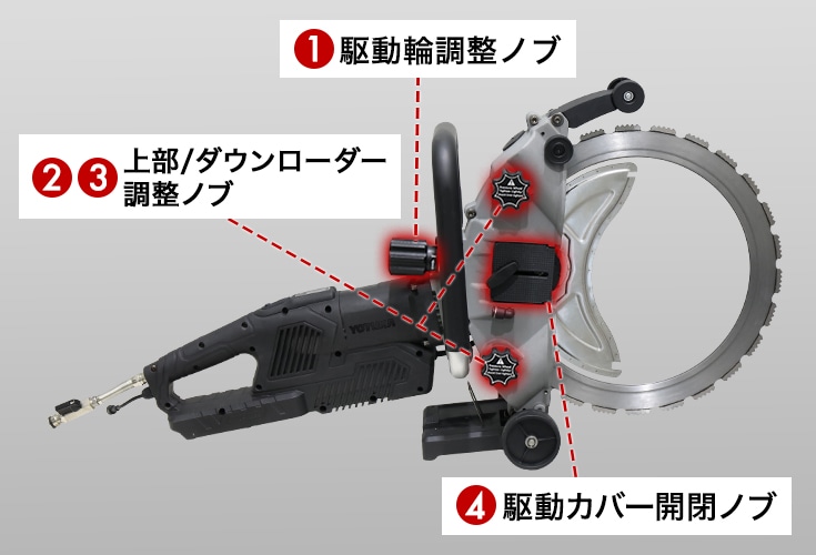 各種ノブ