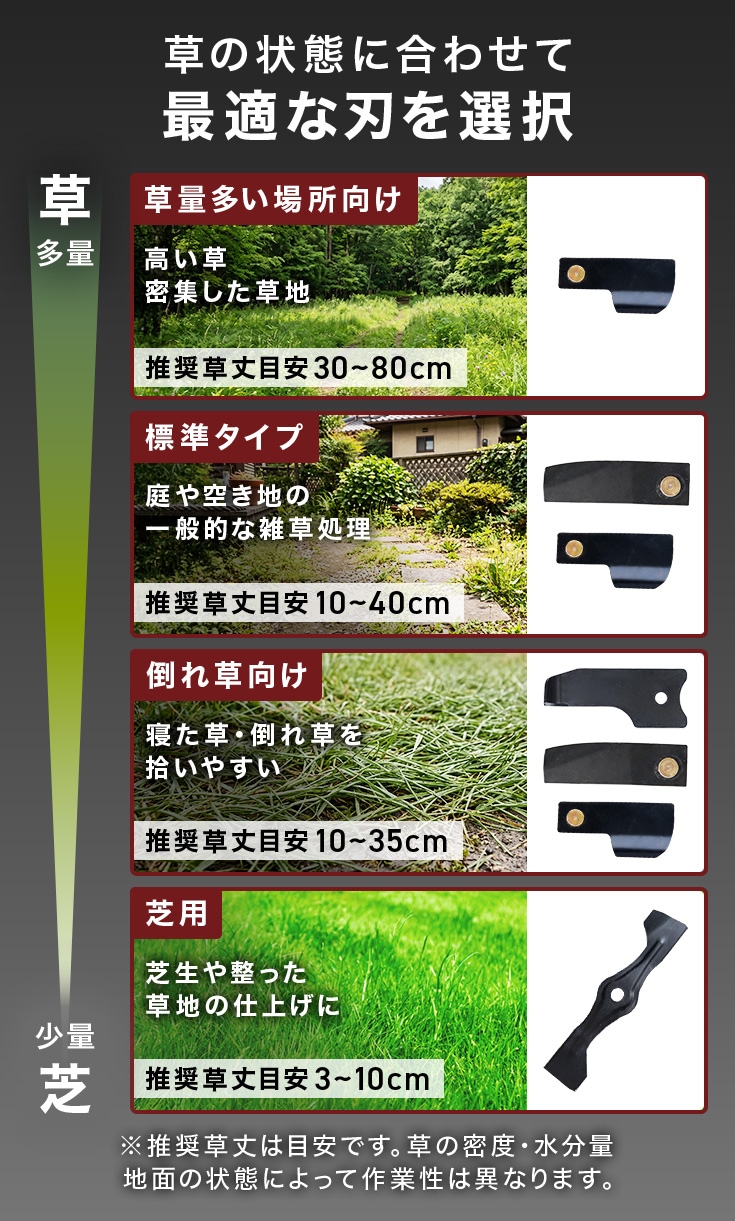 エンジン式草刈機 YS-M180H | 草刈機・芝刈機,草刈機・刈払機,エンジン