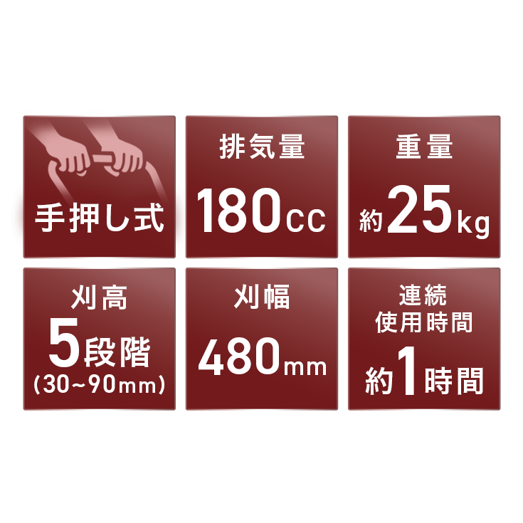 スペックアイコン