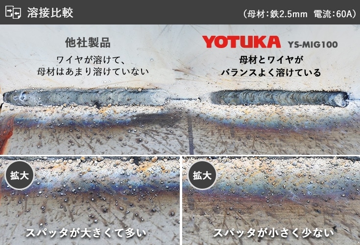 溶接比較