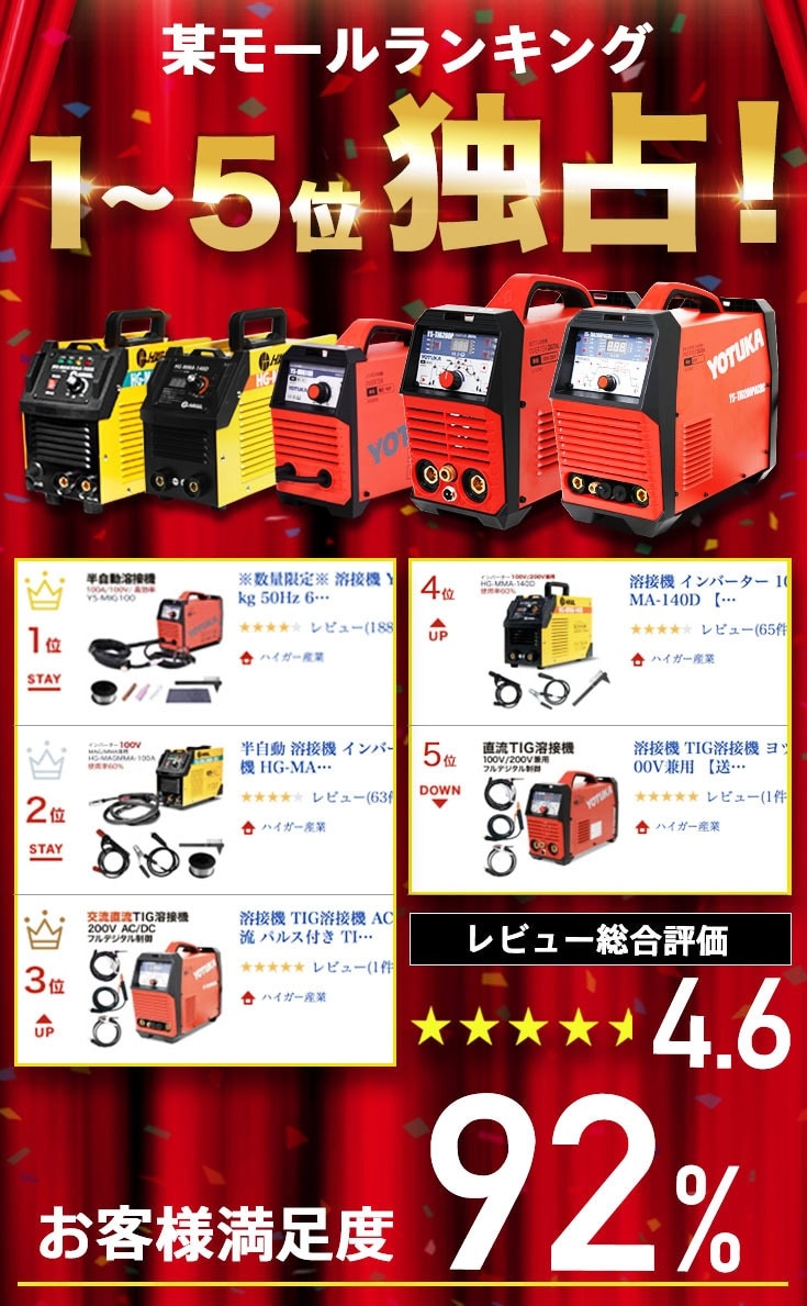 アウトレット】TIG溶接機 YS-TIG200PACDC | セール・特価品