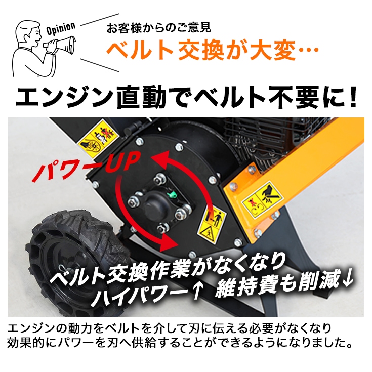 ベルト交換不要