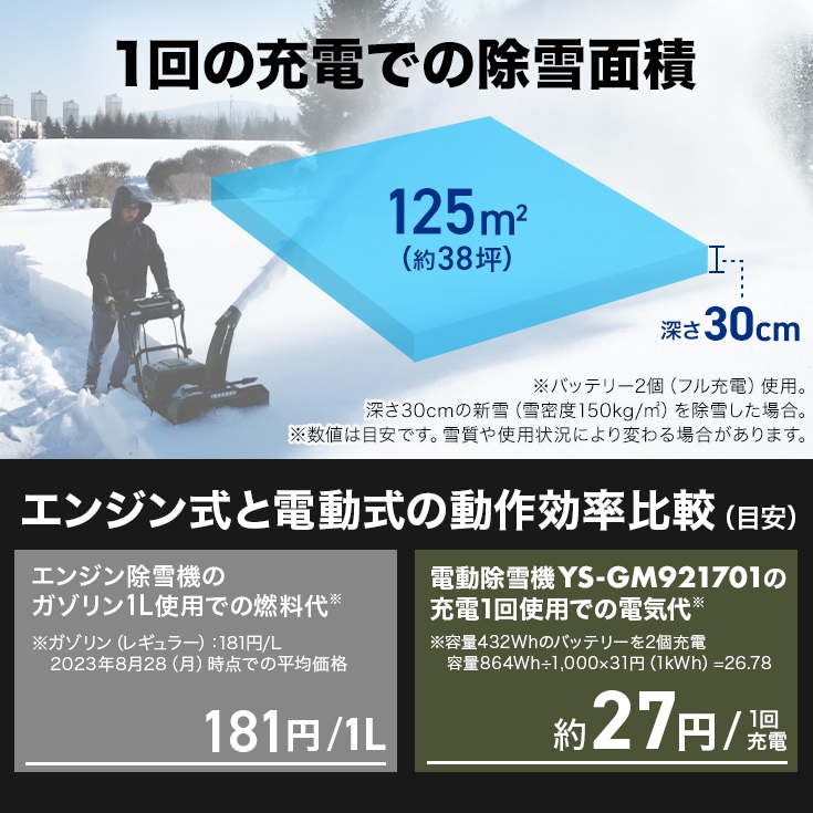 【3月大決算SALE】【宅急便で発送】電動除雪機 （バッテリー2個+ 
