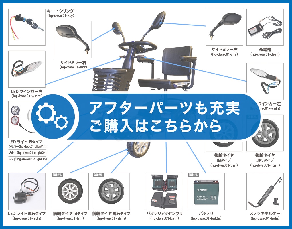 ご自宅まで無料配送＆無料組み立て】シニアカー 電動車椅子 BEST LIFE