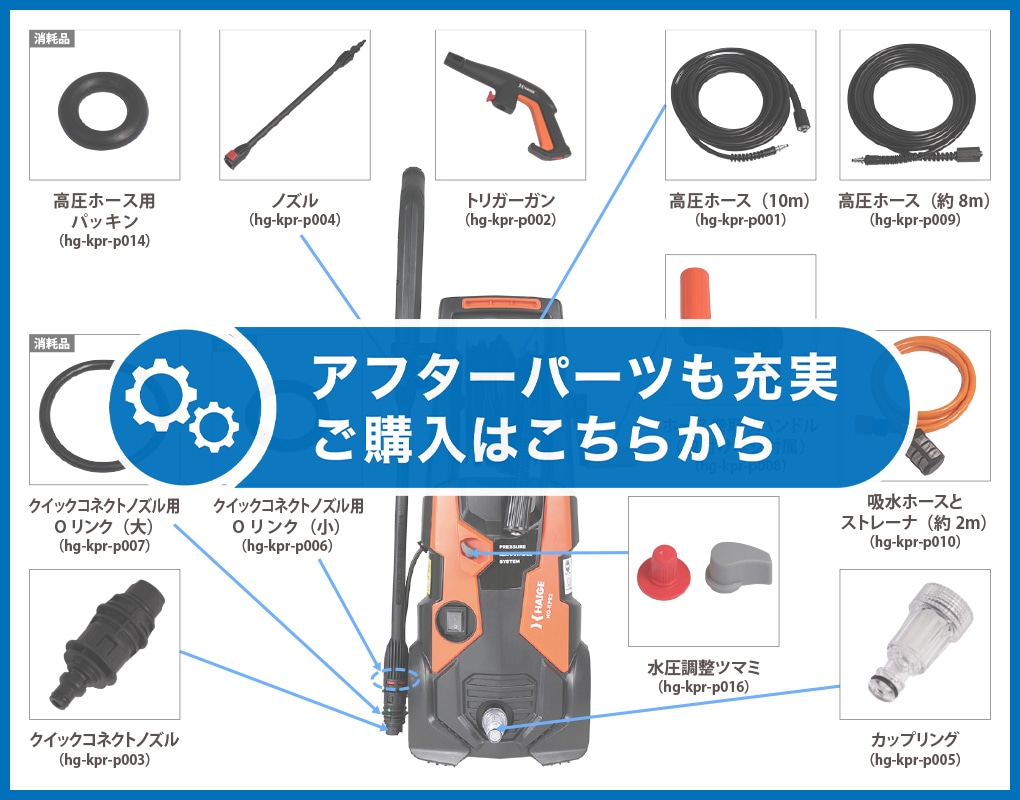 電動 高圧洗浄機 コンセント仕様 最大吐出力12MPa 最大吐出水量450L/h